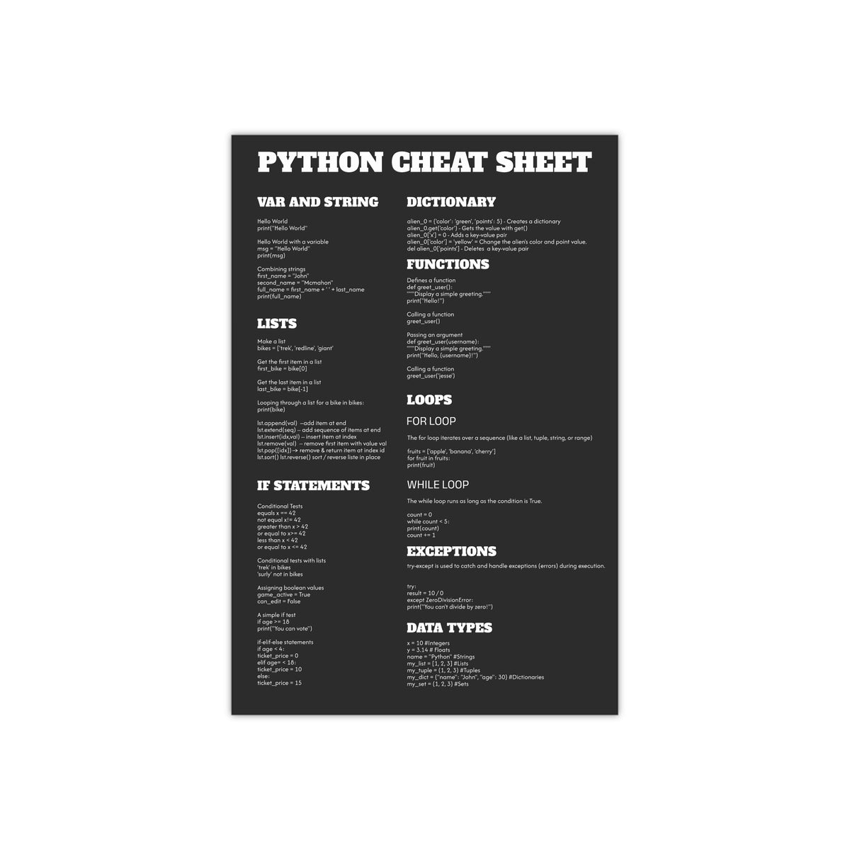 Python Cheat Sheet Poster – The Coding Cards