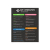 GIT Cheat Sheet Poster - Git Commands Guide