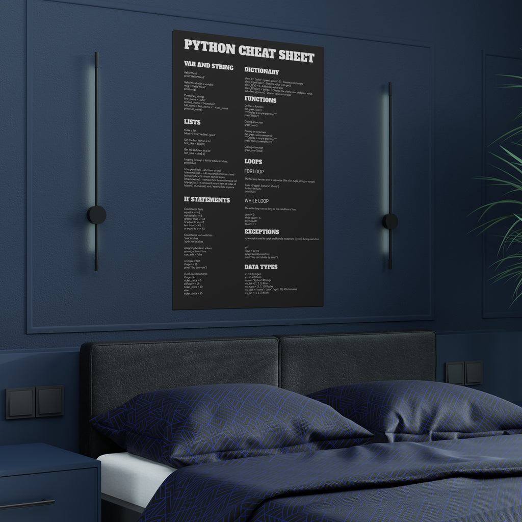 Python Cheat Sheet Poster – The Coding Cards