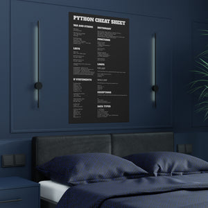 Python Cheat Sheet Poster