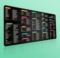 Linux Commands Cheat Sheet Extended Desk Pad – XL Water-Resistant Mat for Programmers & Sysadmins | Non-Slip Desk Mat