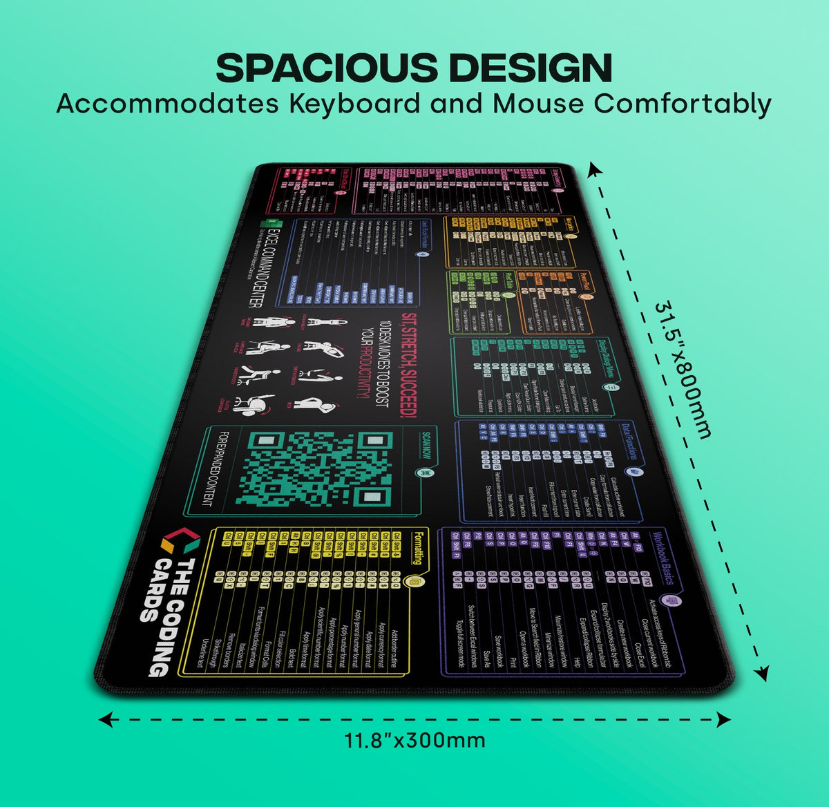 Linux Commands Cheat Sheet Extended Desk Pad – XL Water-Resistant Mat ...