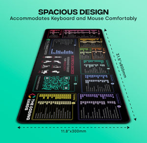 Linux Commands Cheat Sheet Extended Desk Pad – XL Water-Resistant Mat for Programmers & Sysadmins | Non-Slip Desk Mat