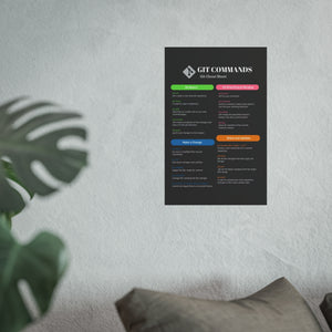 GIT Cheat Sheet Poster - Git Commands Guide